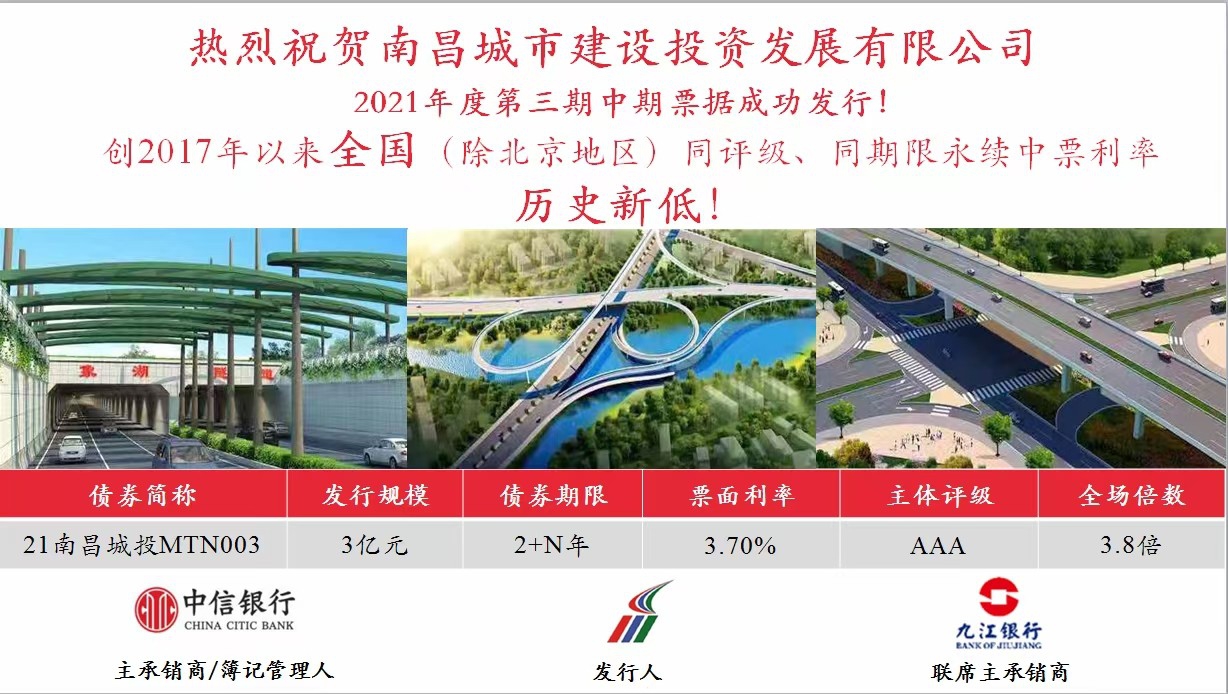 南昌城投公司成功發(fā)行永續(xù)中票，利率再創(chuàng)全國(guó)新低